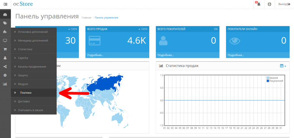 Панель стор. OCSTORE все влево. OCSTORE все съехало влево.